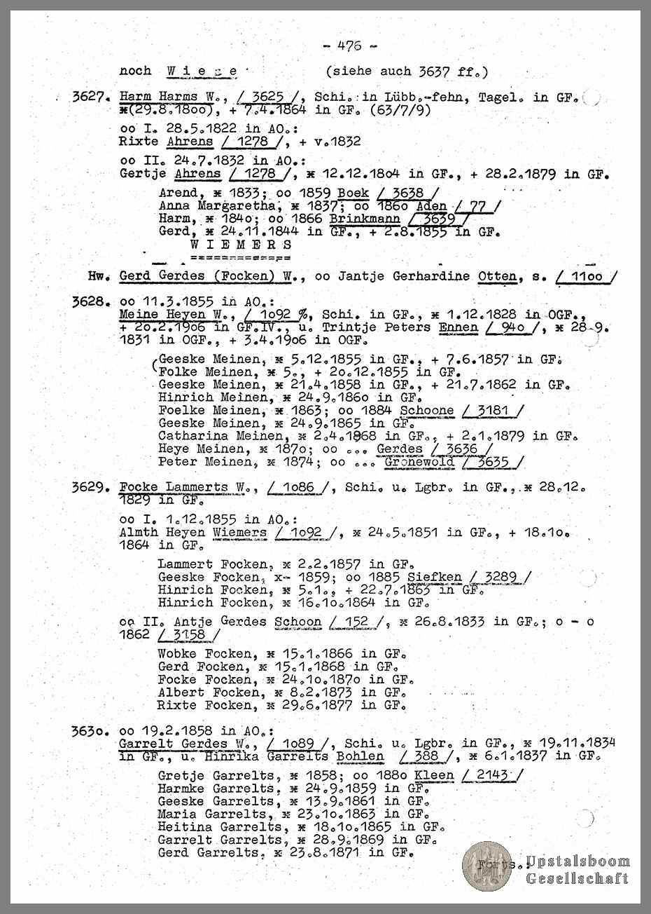 Document